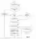 Fig. 06 - I/O agent assignment for jobs using an MPI library
