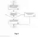 Fig. 07 - I/O agent assignment for jobs using an MPI library