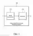 Fig. 02 - BLOCK-BASED TRANSMISSION SCHEDULING METHODS AND SYSTEMS