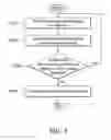 Fig. 04 - BLOCK-BASED TRANSMISSION SCHEDULING METHODS AND SYSTEMS