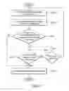 Fig. 06 - BLOCK-BASED TRANSMISSION SCHEDULING METHODS AND SYSTEMS