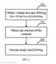Fig. 02 - METHOD, APPARATUS, AND SYSTEM FOR TARGET AREA FILTERING