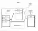 Fig. 07 - SECURITY POLICY AS QUERY PREDICATE