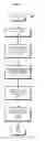 Fig. 08 - SECURITY POLICY AS QUERY PREDICATE