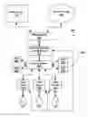 Fig. 01 - Systems and Methods for Expression of Disassociation with Online Content