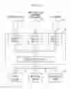 Fig. 06 - APPARATUS, METHOD, AND COMPUTER-READABLE MEDIUM FOR DISTRIBUTING ACCESS CONTROL INFORMATION