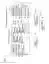Fig. 02 - Controlling device