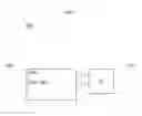 Fig. 02 - License management in a media network environment