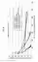 Fig. 09 - Cutting instrument