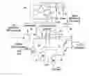 Fig. 01 - SYSTEM AND METHOD FOR COOLING GAS TURBINE COMPONENTS