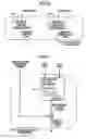 Fig. 09 - High pressure fuel pump control system for internal combustion engine