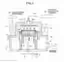 Fig. 02 - MAGNETIC FIELD GENERATOR FOR MAGNETRON PLASMA