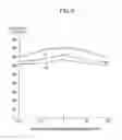Fig. 07 - MAGNETIC FIELD GENERATOR FOR MAGNETRON PLASMA