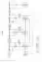 Fig. 12 - BCTMP filtrate recycling system and method