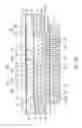 Fig. 07 - Liquid heat-dissipating module