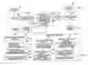 Fig. 01 - CONTROL DEVICE OF HYBRID VEHICLE