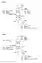 Fig. 03 - METHOD OF PURIFYING HYDROCHLORIC ACID