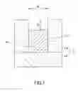 Fig. 02 - Electroforming method