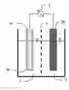 Fig. 01 - ELECTROCHEMICAL METHOD FOR REDUCING MOLECULAR OXYGEN