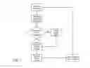 Fig. 02 - SYNERGISTIC WASTEWATER ODOR CONTROL COMPOSITION, SYSTEMS, AND RELATED METHODS THEREFOR
