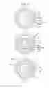 Fig. 18 - Synthetic resin bottle