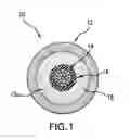 Fig. 02 - Skin effect heating system having improved heat transfer and wire support characteristics