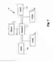 Fig. 02 - Method of blending fuels and related system