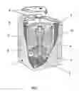 Fig. 02 - Washer Suspension