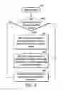 Fig. 09 - Glare reduction apparatus