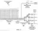 Fig. 02 - Single-electron detection method and apparatus for solid-state intensity image sensors with a charge-metering device