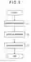 Fig. 05 - Optical encoder