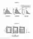 Fig. 08 - Charged particle beam device