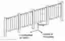 Fig. 01 - MODULAR FENCE