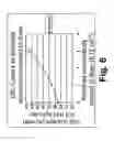 Fig. 07 - Avalanche capability improvement in power semiconductor devices