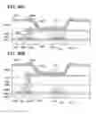 Fig. 49 - Semiconductor device and electronic apparatus having the same