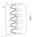 Fig. 02 - Methods for forming a memory cell having a top oxide spacer