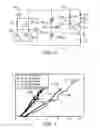 Fig. 07 - Junction varactor for ESD protection of RF circuits