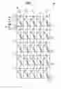 Fig. 02 - Magnetic memory element and magnetic memory device