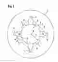Fig. 02 - Fastening Flange in a Power Tool
