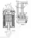 Fig. 02 - Actuator with load cell