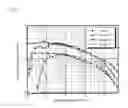 Fig. 07 - Compound and use thereof