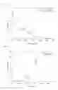 Fig. 16 - Compound and use thereof