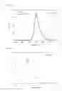 Fig. 29 - Compound and use thereof