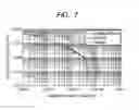 Fig. 09 - NON-EVAPORABLE GETTER FOR FIELD-EMISSION DISPLAY