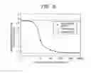 Fig. 11 - NON-EVAPORABLE GETTER FOR FIELD-EMISSION DISPLAY