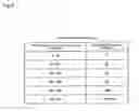 Fig. 04 - ELECTRONIC SHELF LABEL SYSTEM, PROCESSING METHOD, ELECTRONIC SHELF LABEL, AND PROGRAM