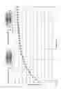 Fig. 04 - Spiral antenna