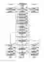 Fig. 07 - Projector, projector system, data output method of projector, and data output method of projector system