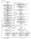 Fig. 08 - Switching device and switching methods of the same