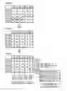 Fig. 07 - Key input device and mobile communication terminal using the key input device